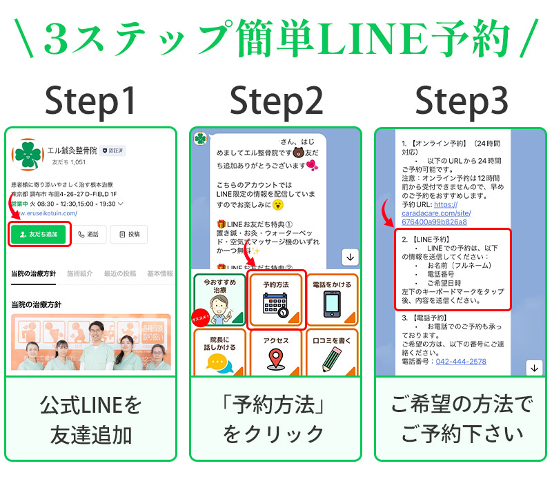 予約の流れ
