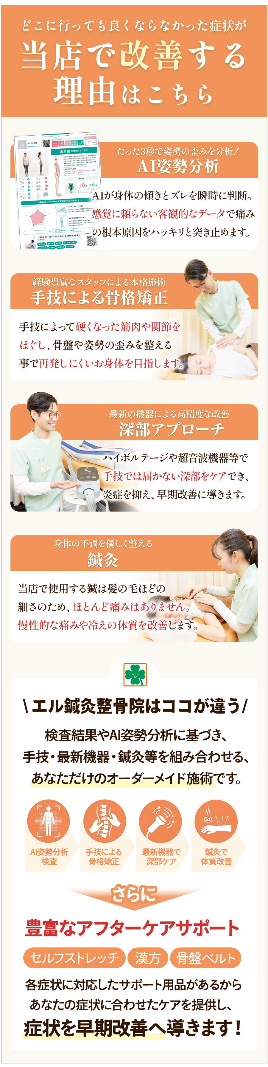 施術