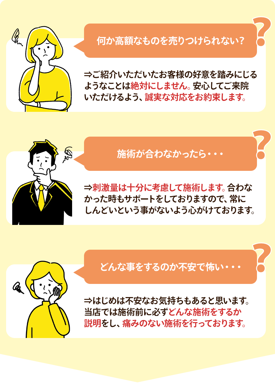 心配