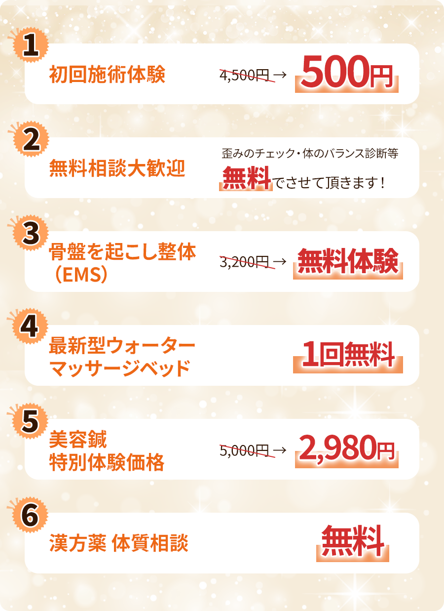 特典