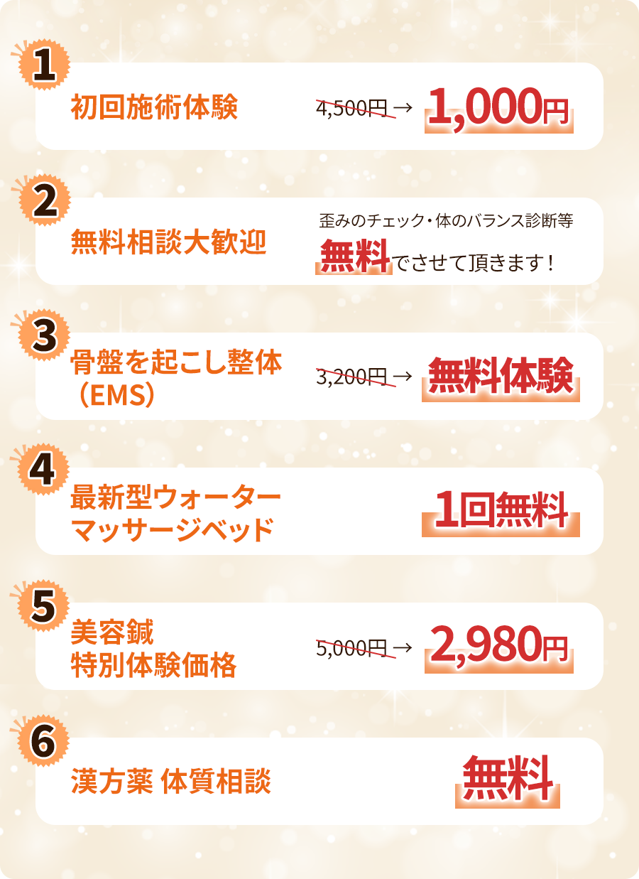 特典